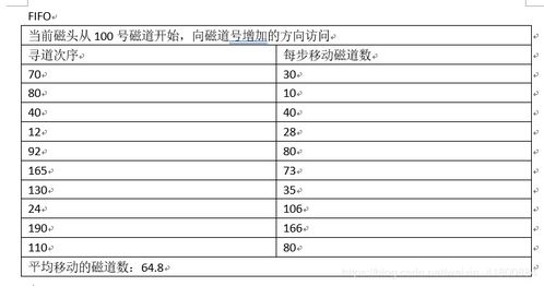 軟件開(kāi)發(fā)視角下的計(jì)算機(jī)組成原理 組成篇與實(shí)踐指南